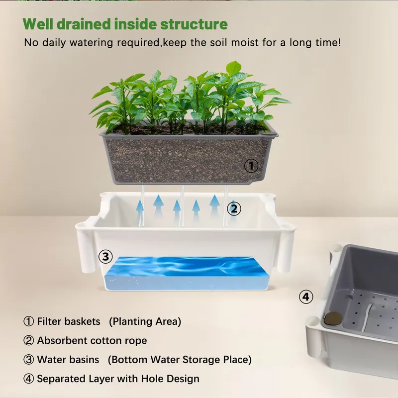Professionele slimme app-gestu - Urban Farming Indoor recensie en prijs